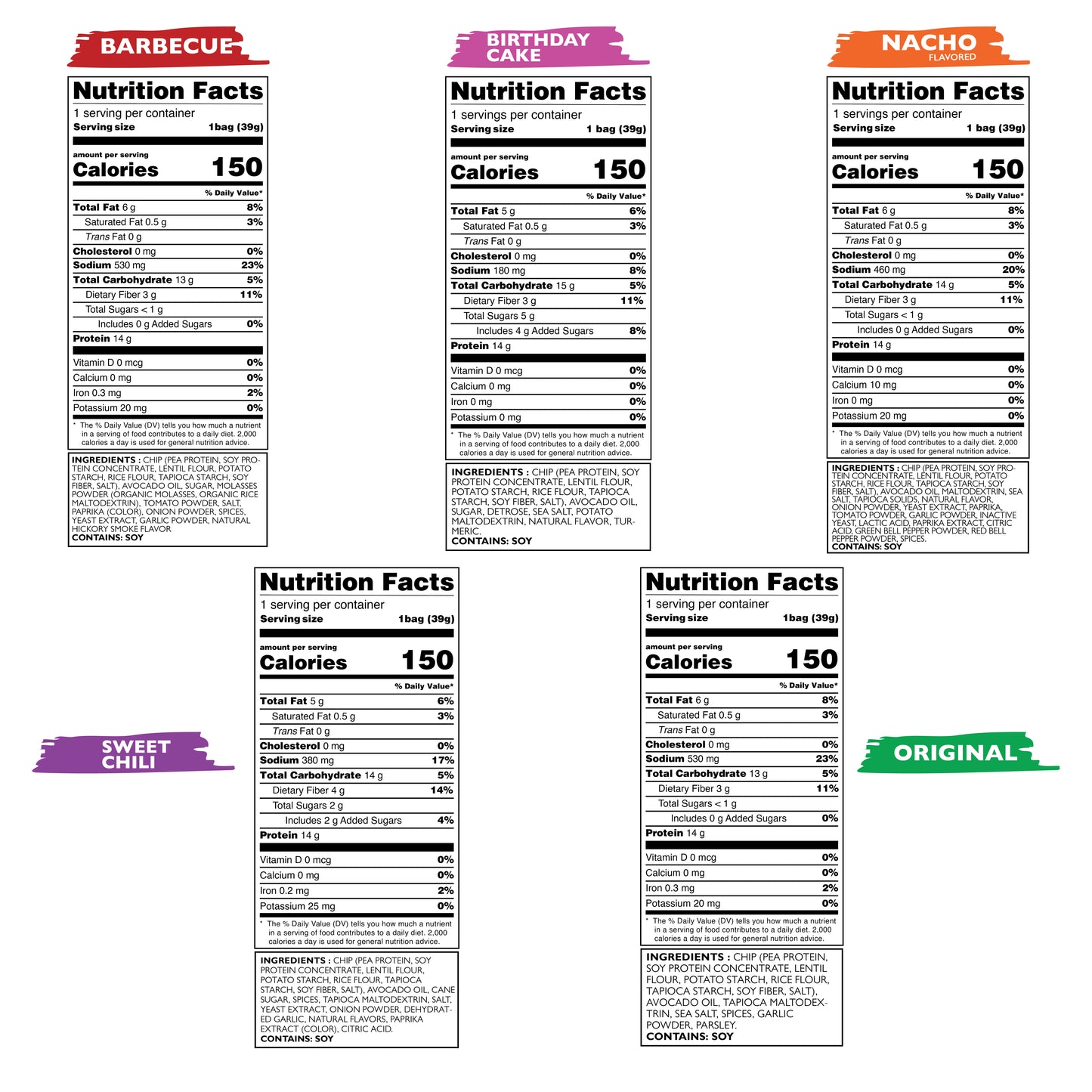 12ct. Variety Pack - All flavors (Original, BBQ, Nacho, Sweet Chili, Birthday Cake)
